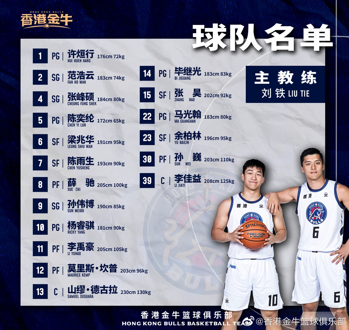 如何制定有效的篮球训练策略以提高球员表现_2